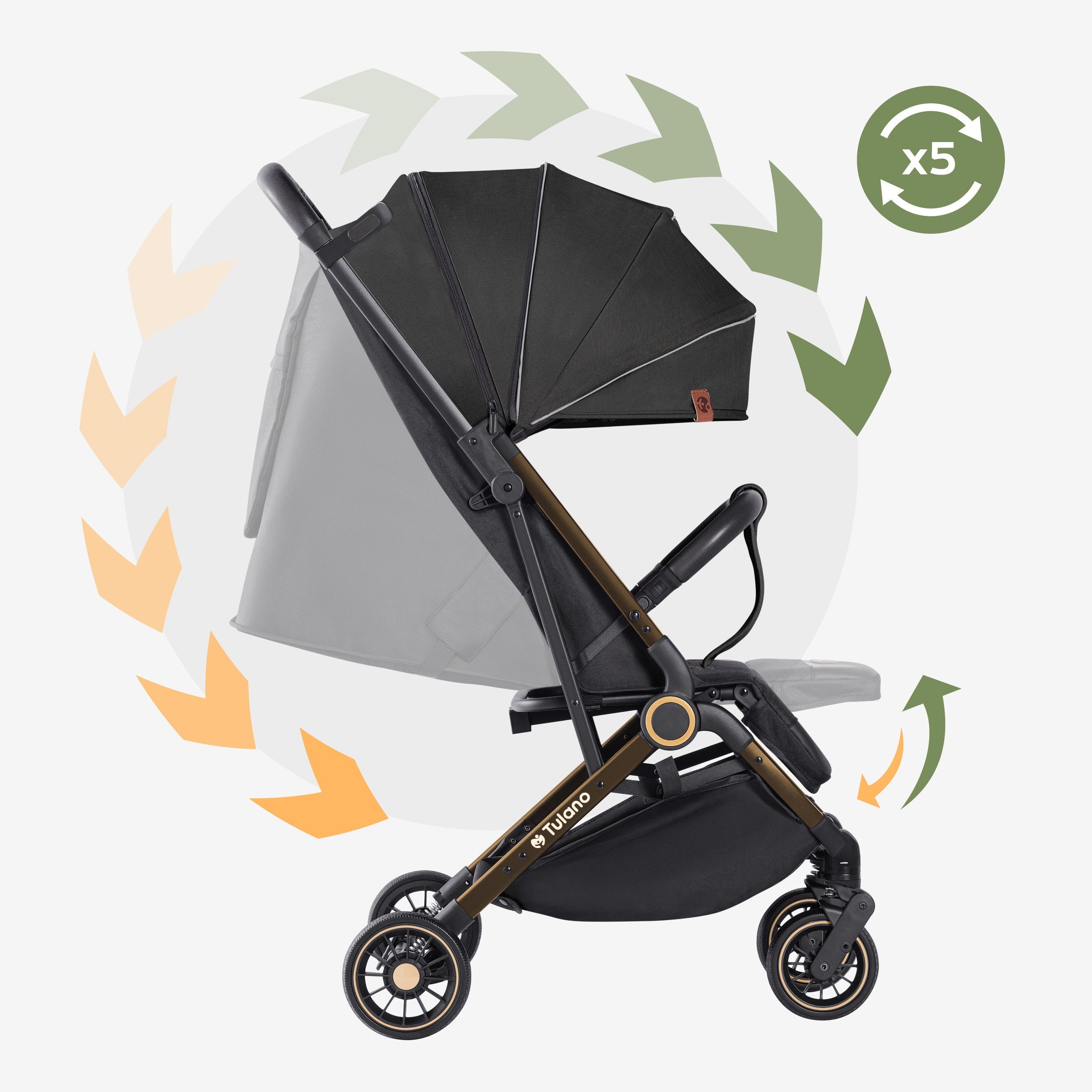 Tulano Milan Gold-Schwarz Faltbarer Kinderwagen, 22 kg 