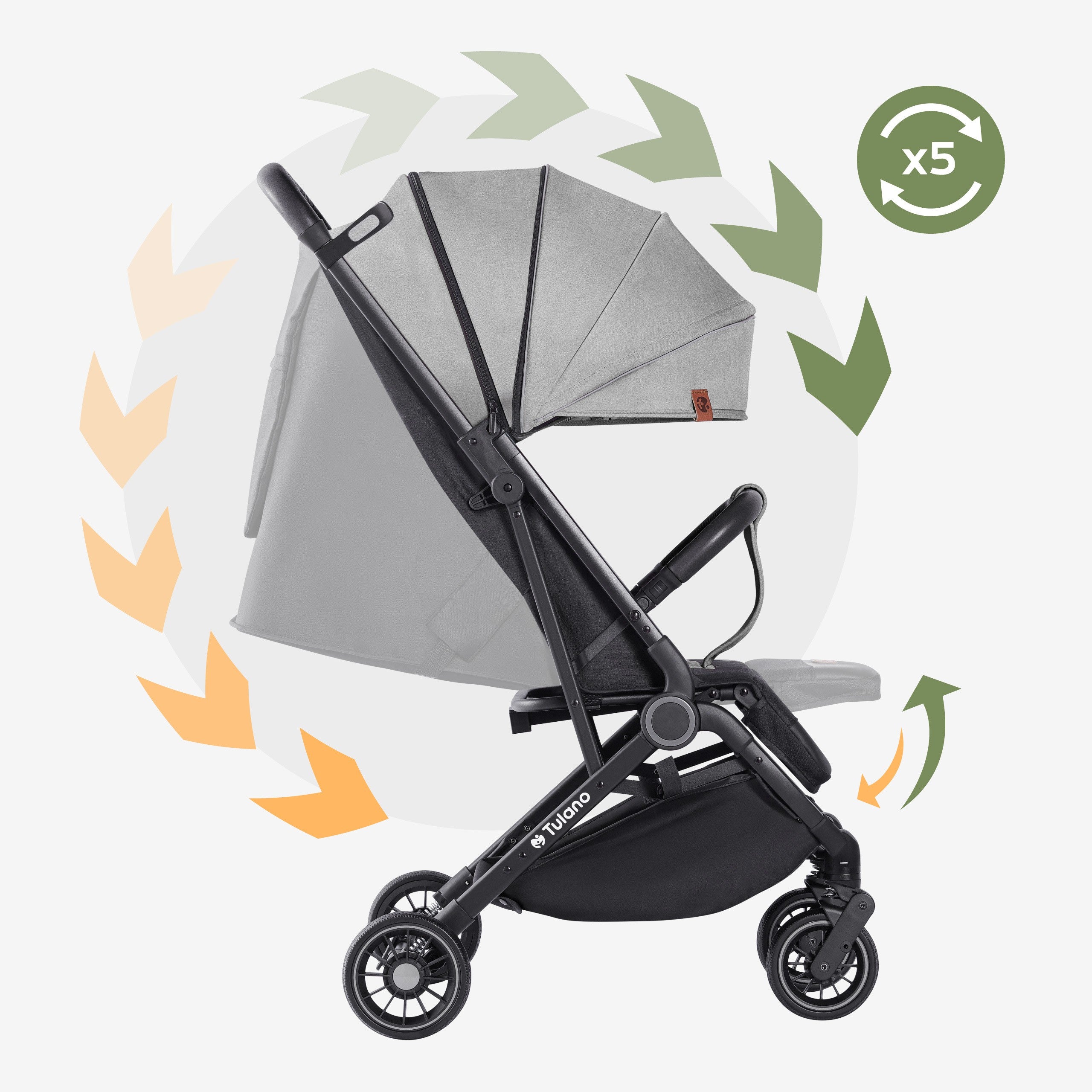 Tulano Milan Faltbarer Kinderwagen, grau-schwarz, 22 kg 