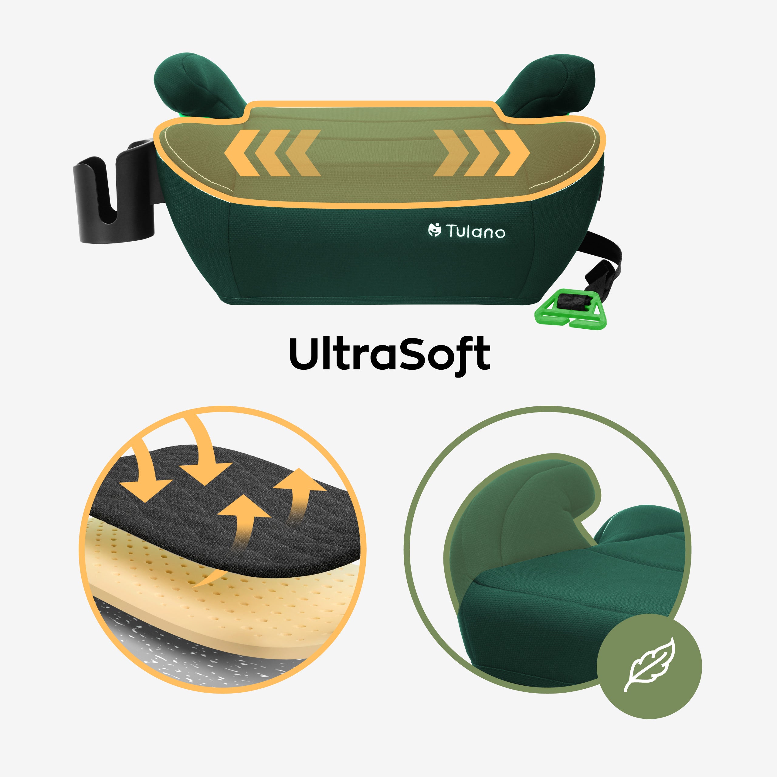 Tulano Cabby 25 Grüner Kindersitz für Autos, 125-150 cm, Größe I 