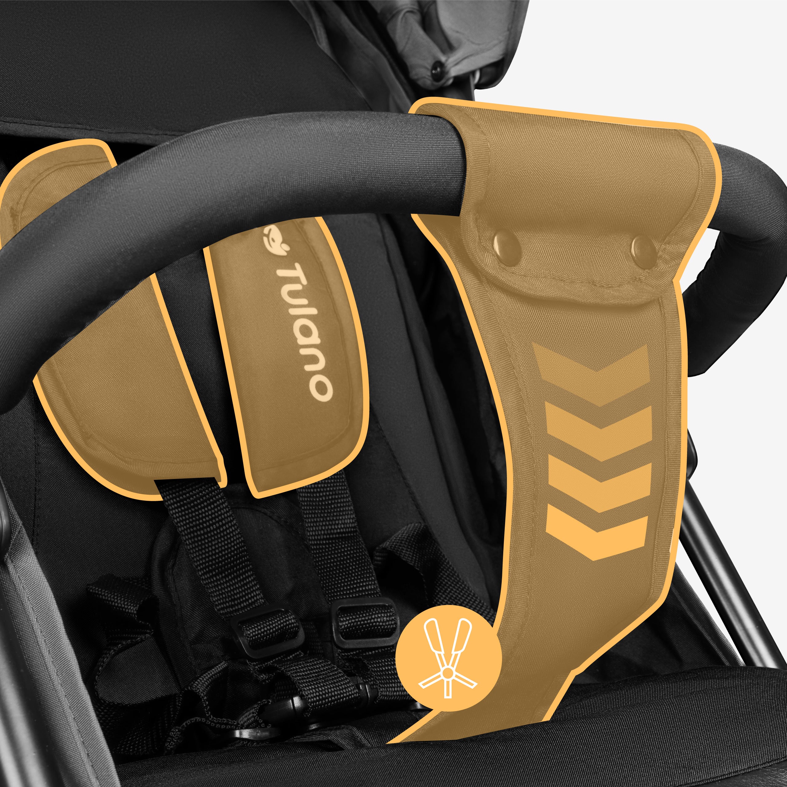 Sicherheit in allen Situationen