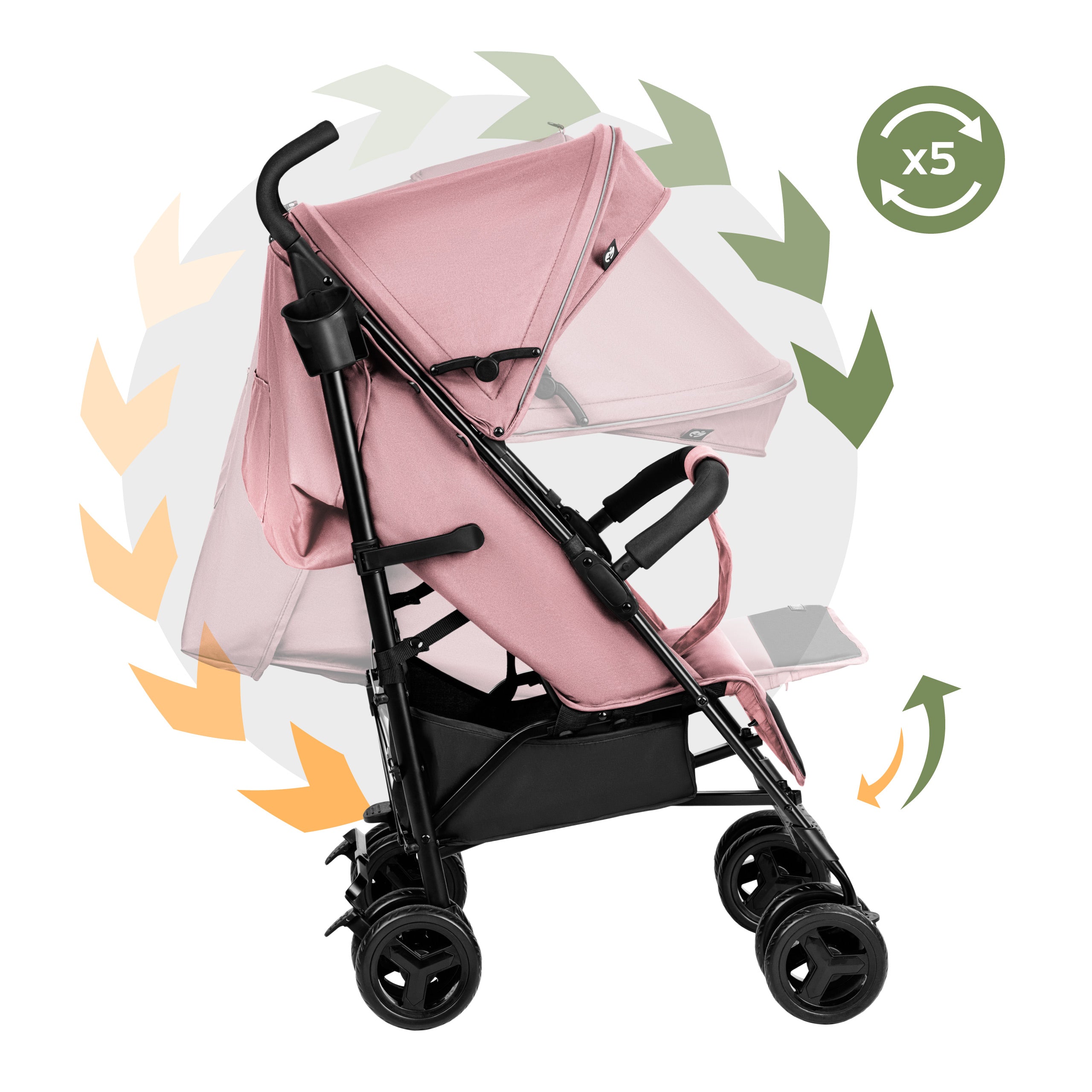 Tulano Davos 35 Pinker Kinderwagen