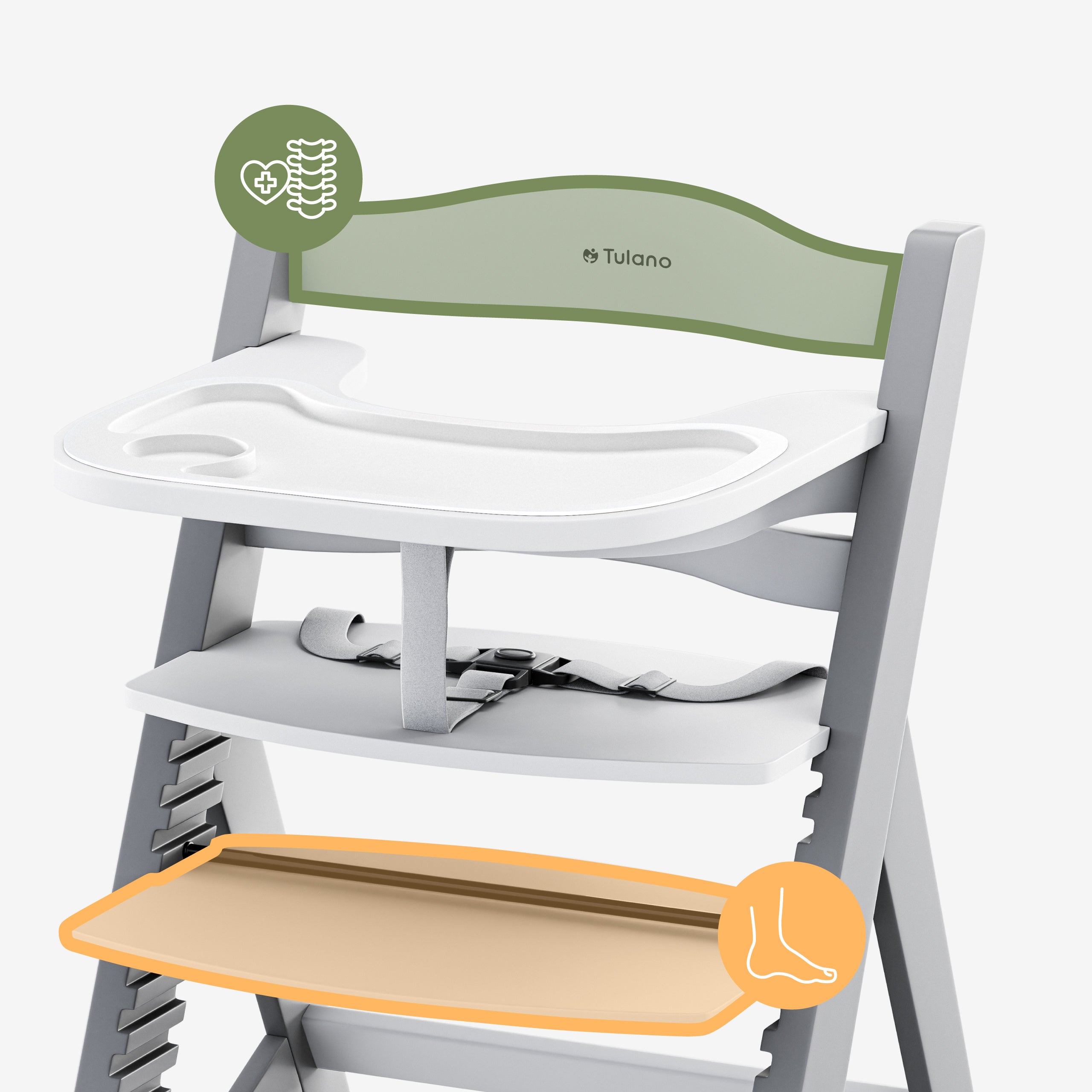 Ergonomie und Sicherheit