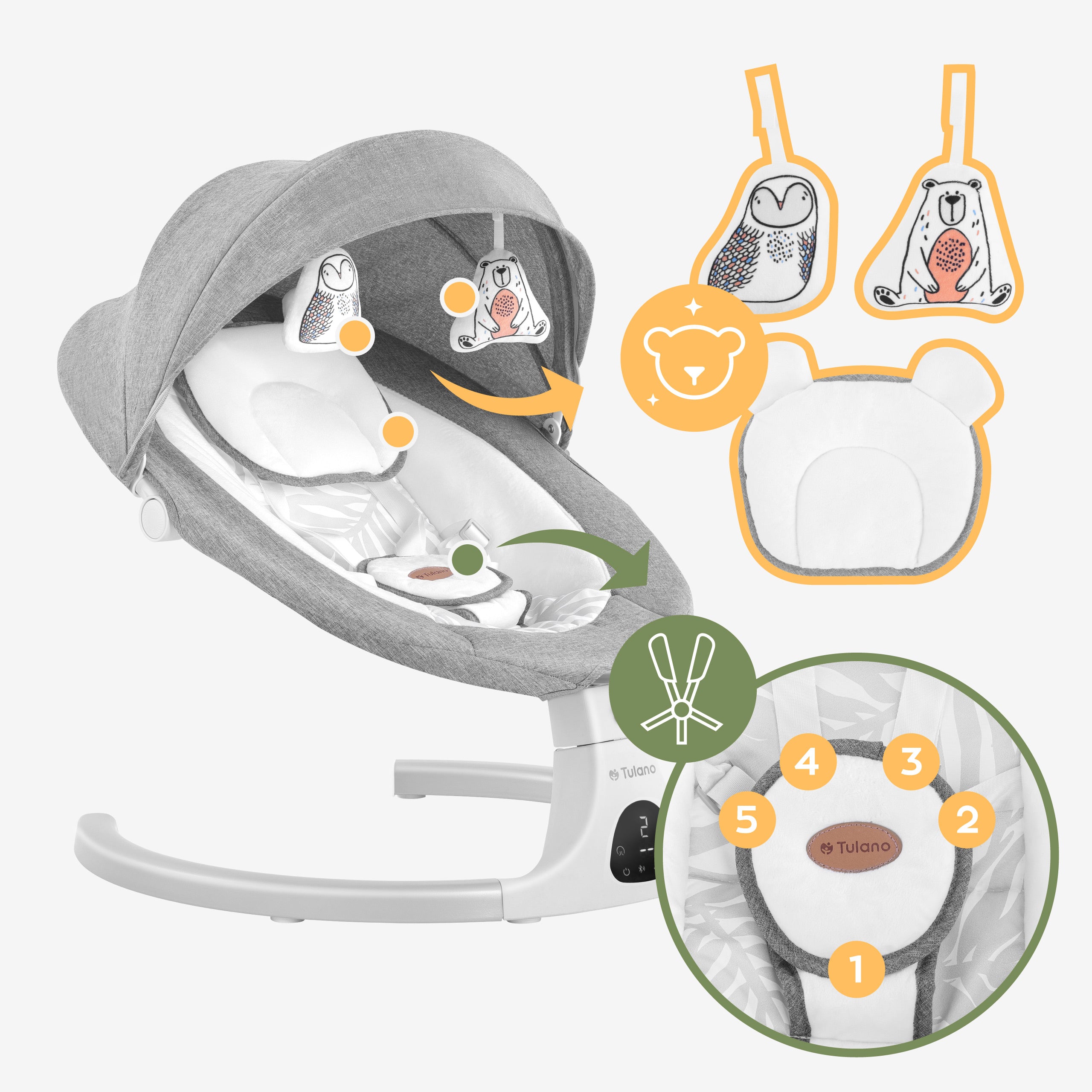 Sicherheit auf höchstem Niveau