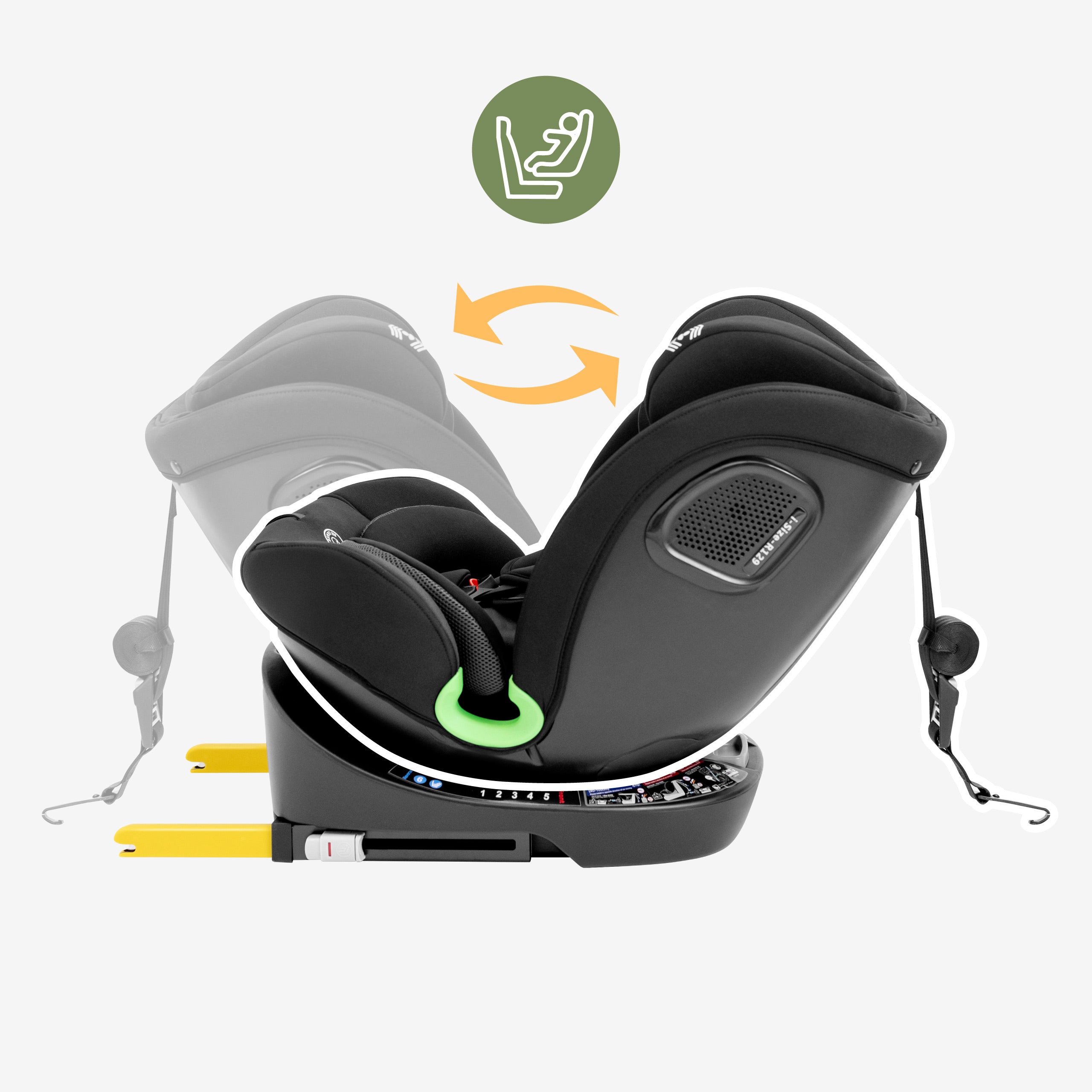 RWF bis zum Alter von 4 Jahren