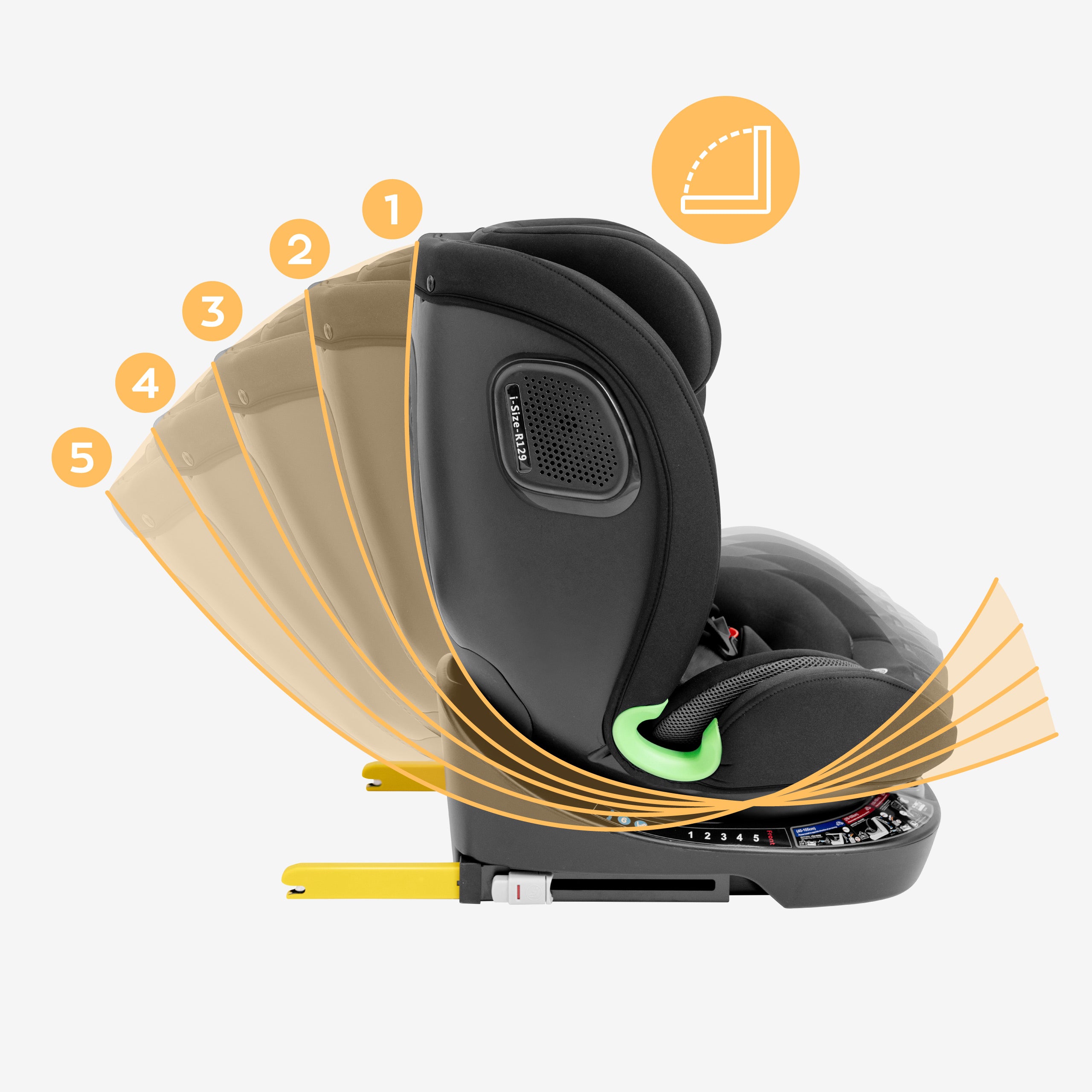 Komfort und Passform