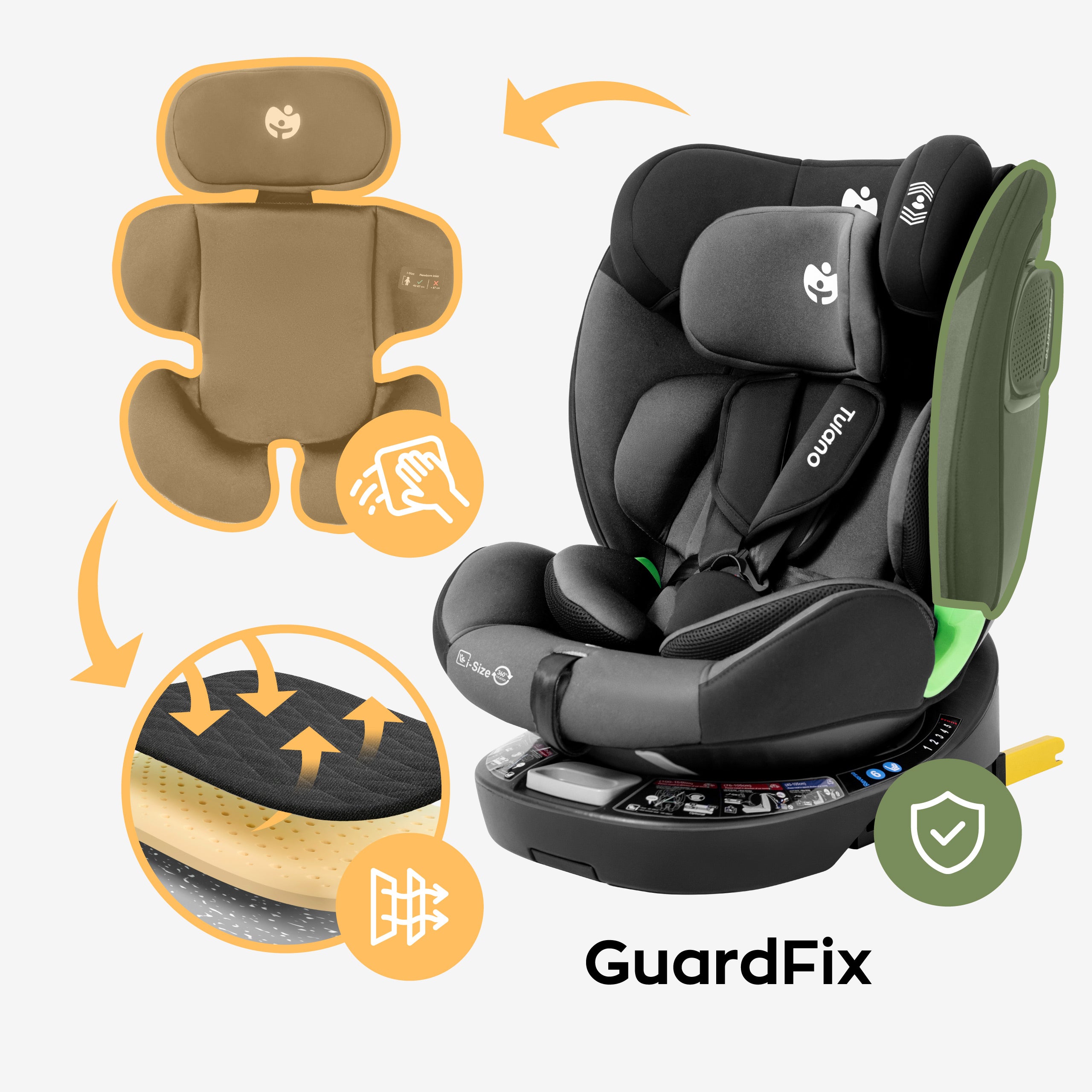 Guard-Fix-Technologie