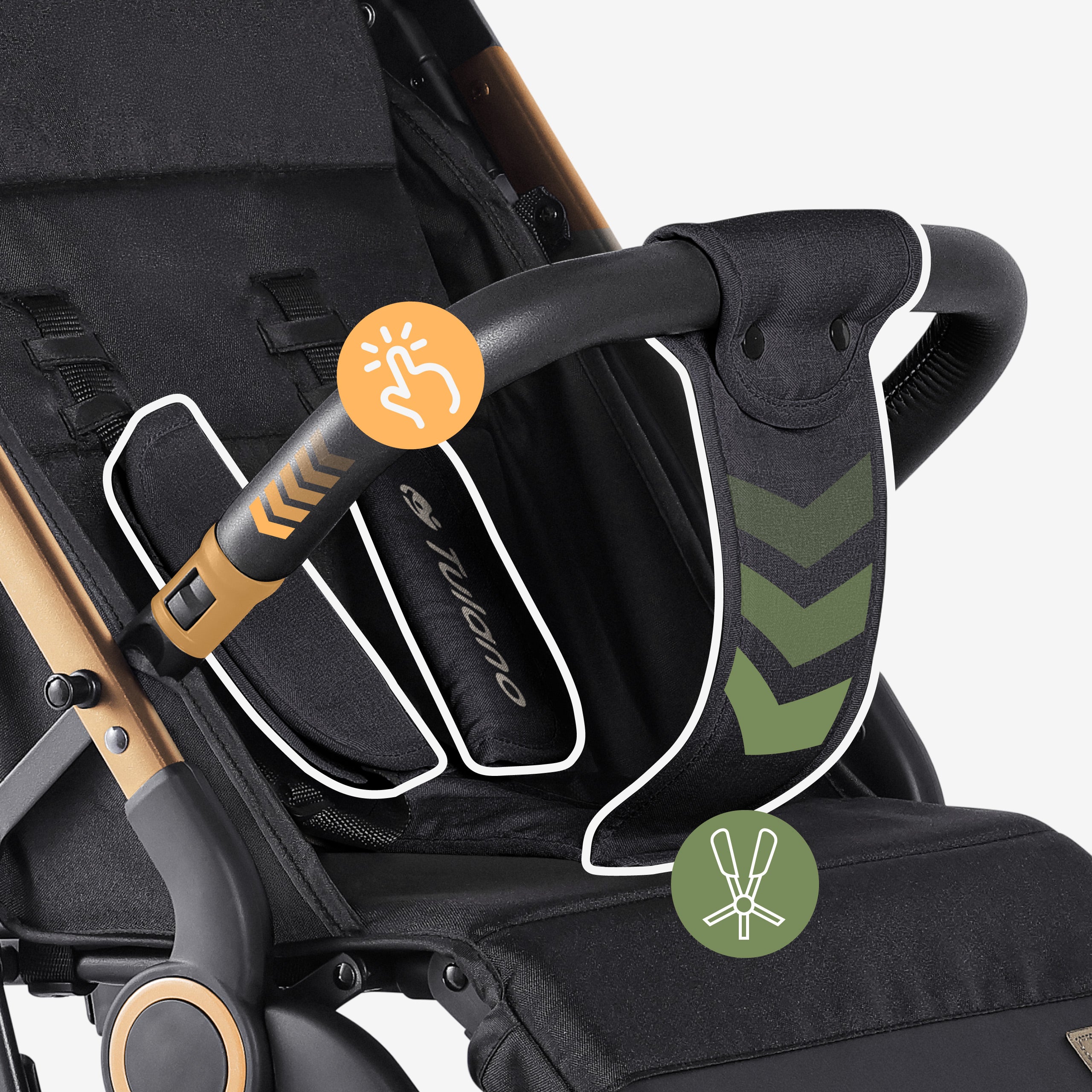 Funktionelle Ausführung