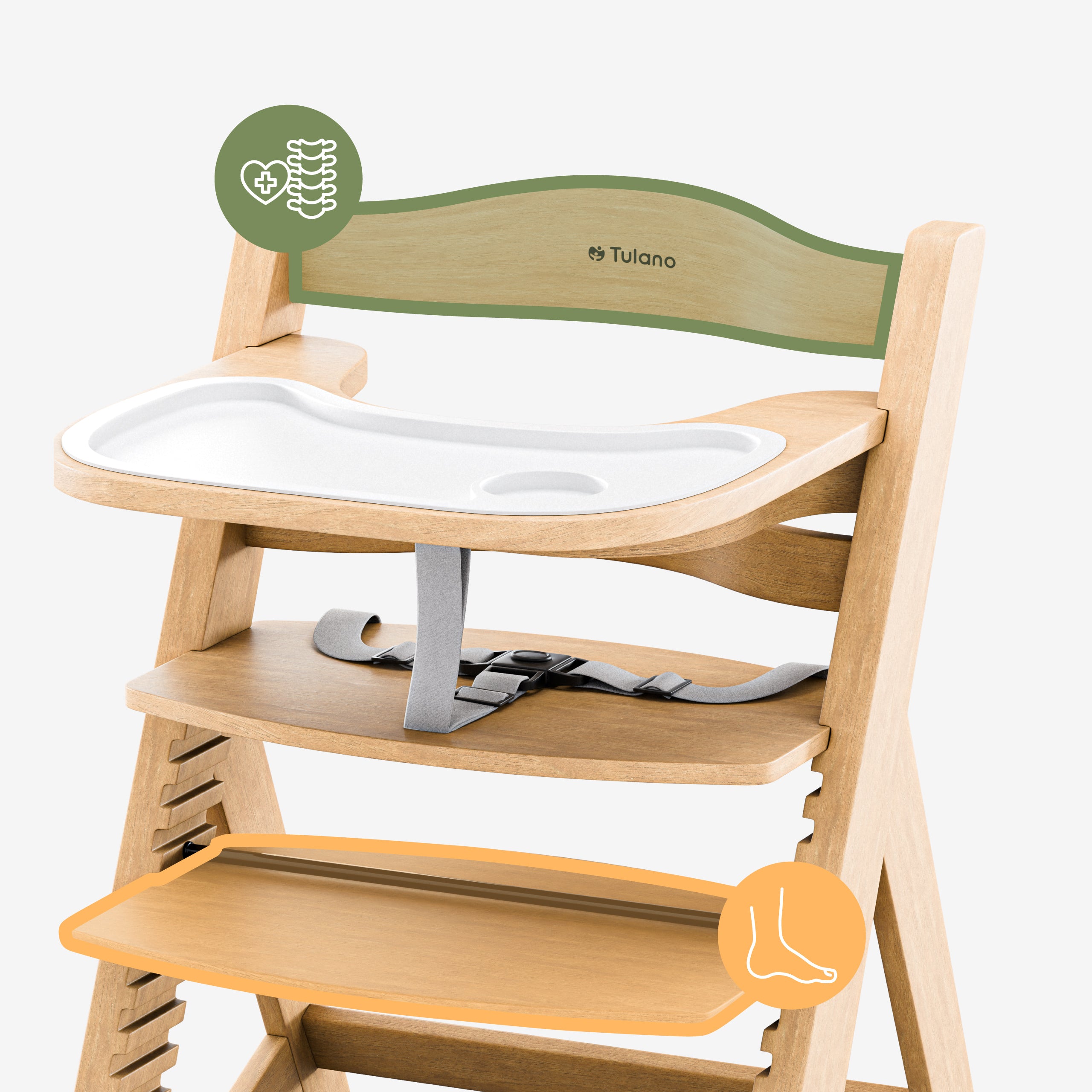 Ergonomie und Sicherheit