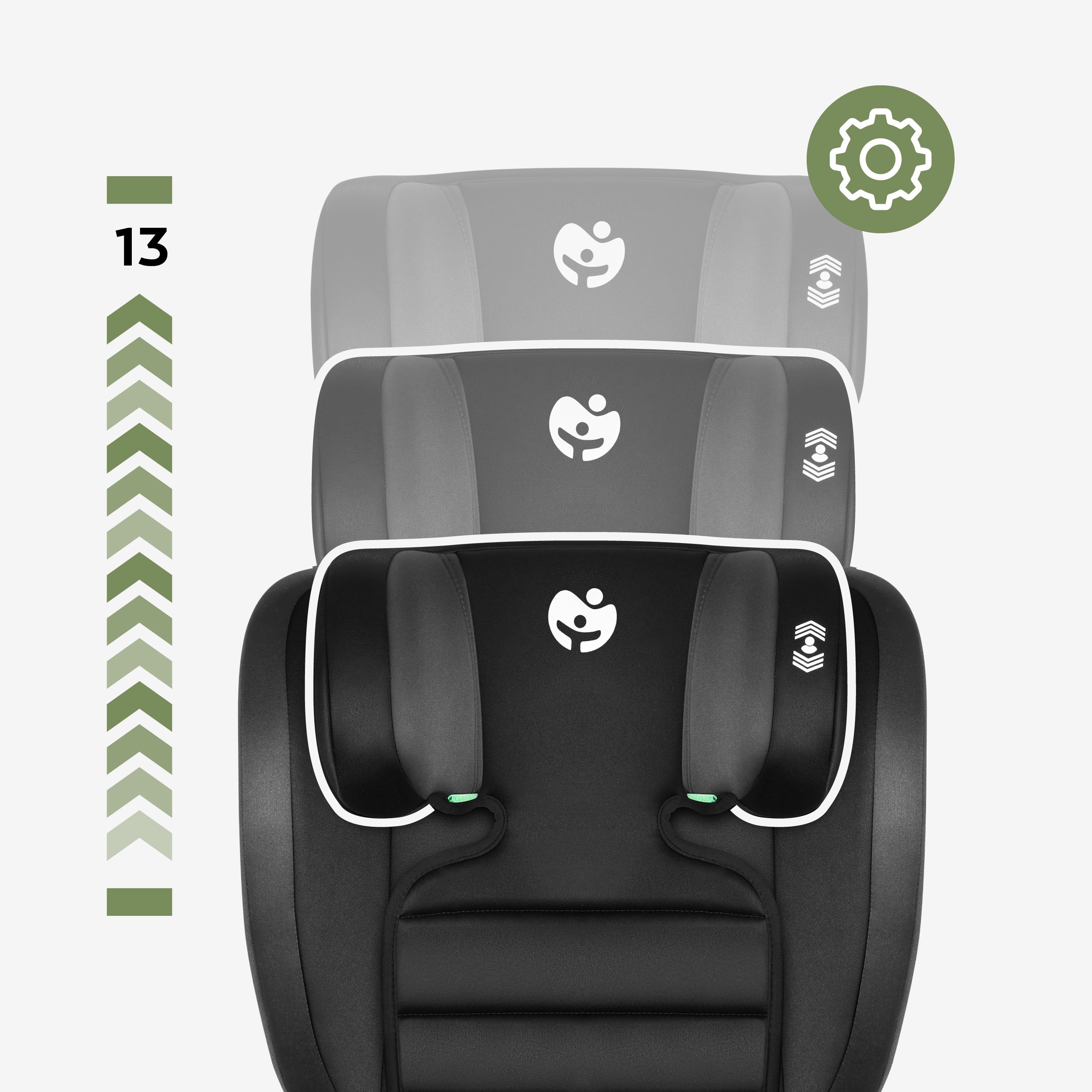 Verstellbare Kopfstütze für ein wachsendes Kind