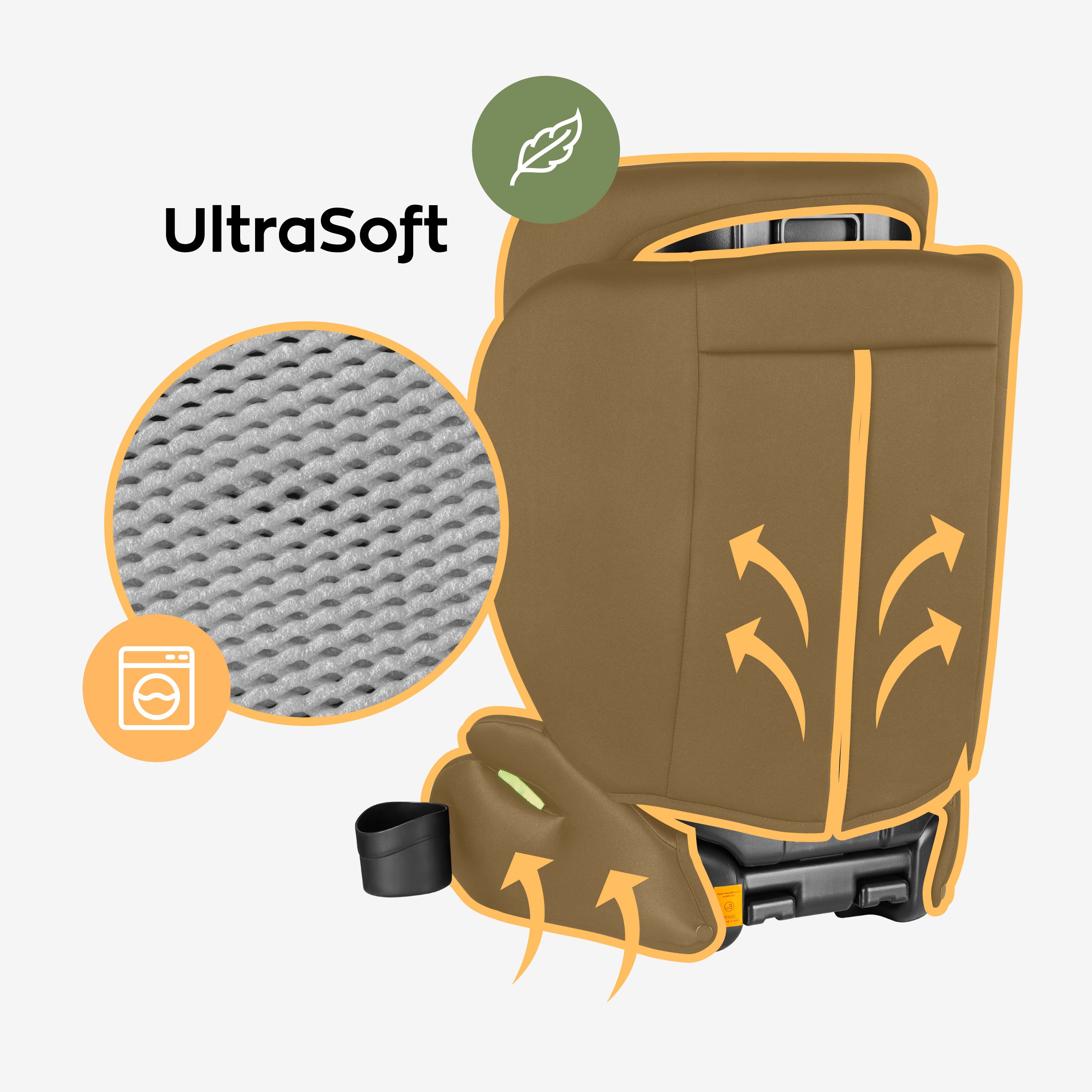 Moderne Ultra-Soft-Technologie