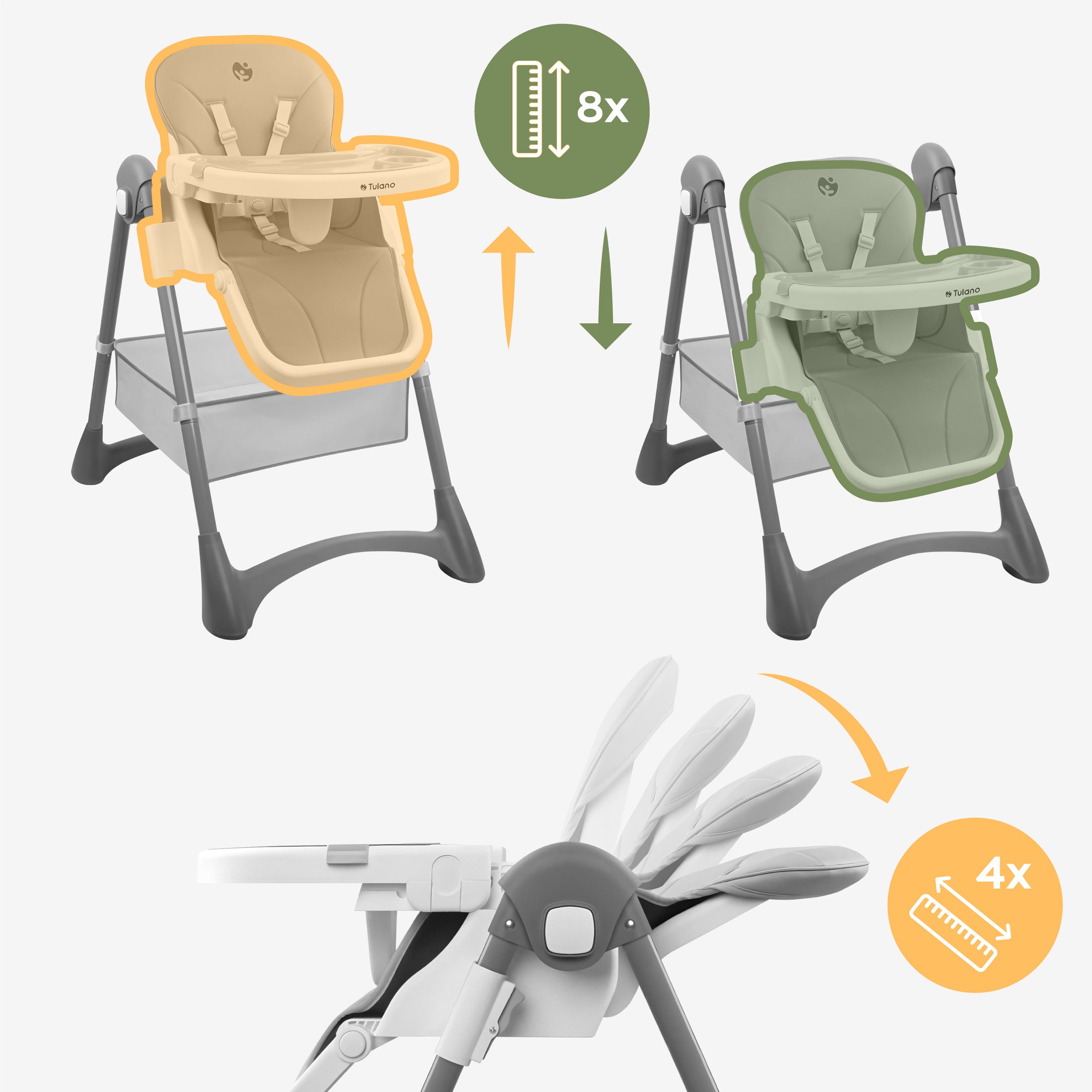 4-stufige Einstellung der Rückenlehne