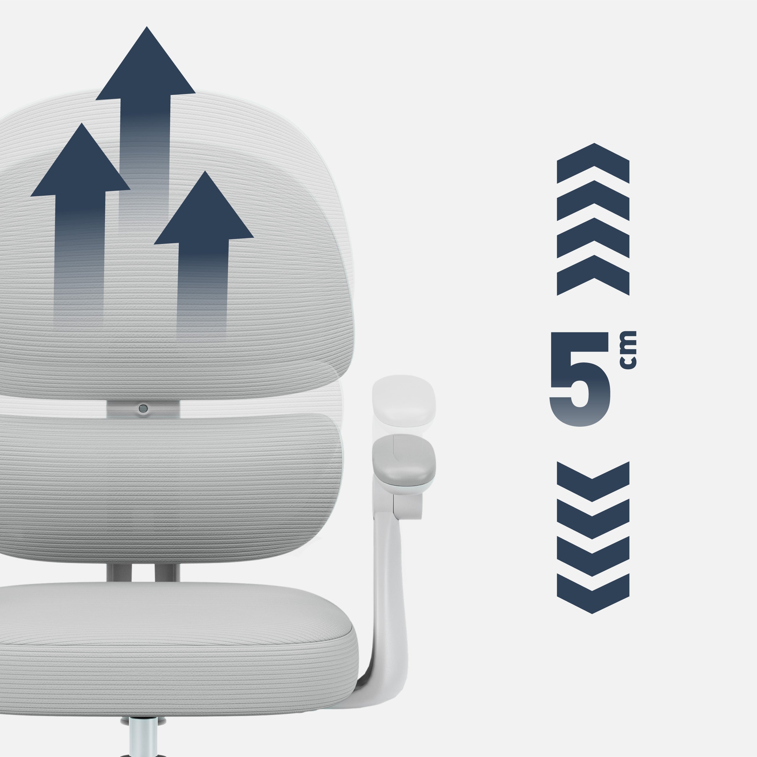 Fortschrittliche Ergonomie - ein Sitz, der mit Ihrem Kind wächst