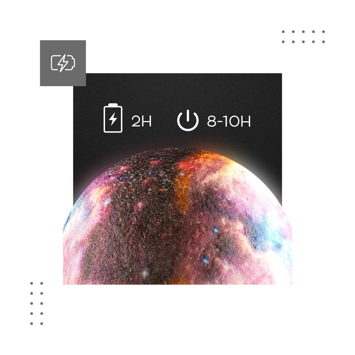 Extrem langer Betrieb mit einer einzigen Ladung