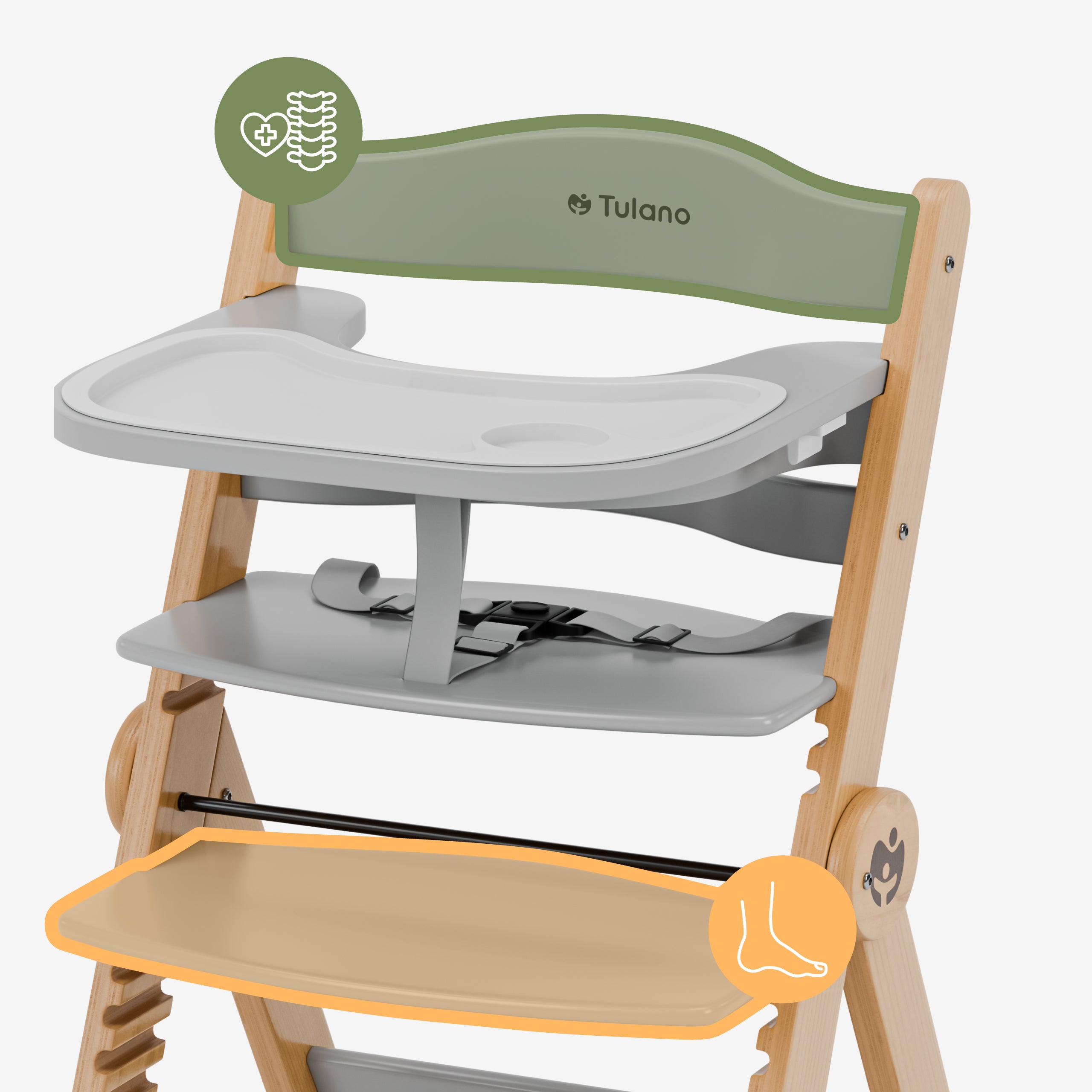 Ergonomie und Sicherheit