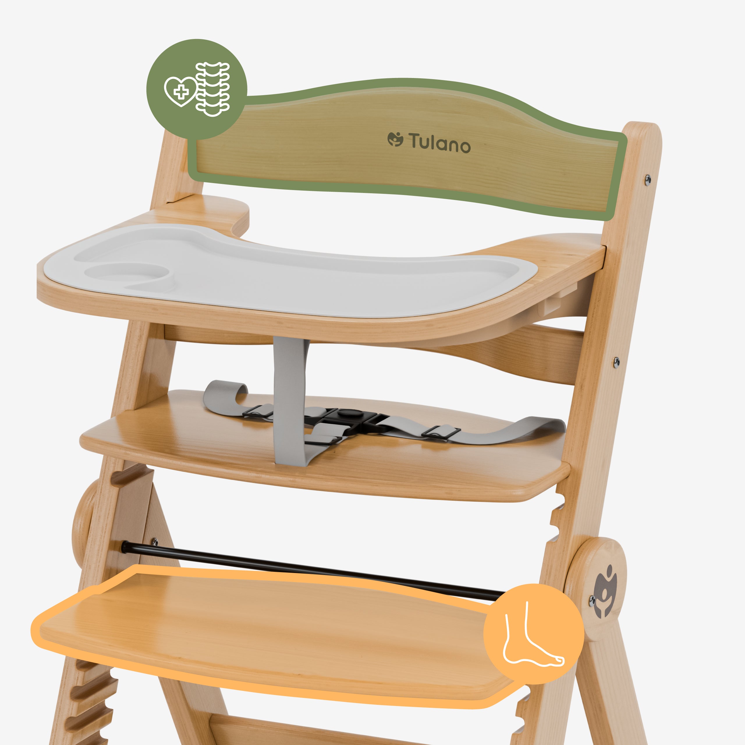 Ergonomie und Sicherheit