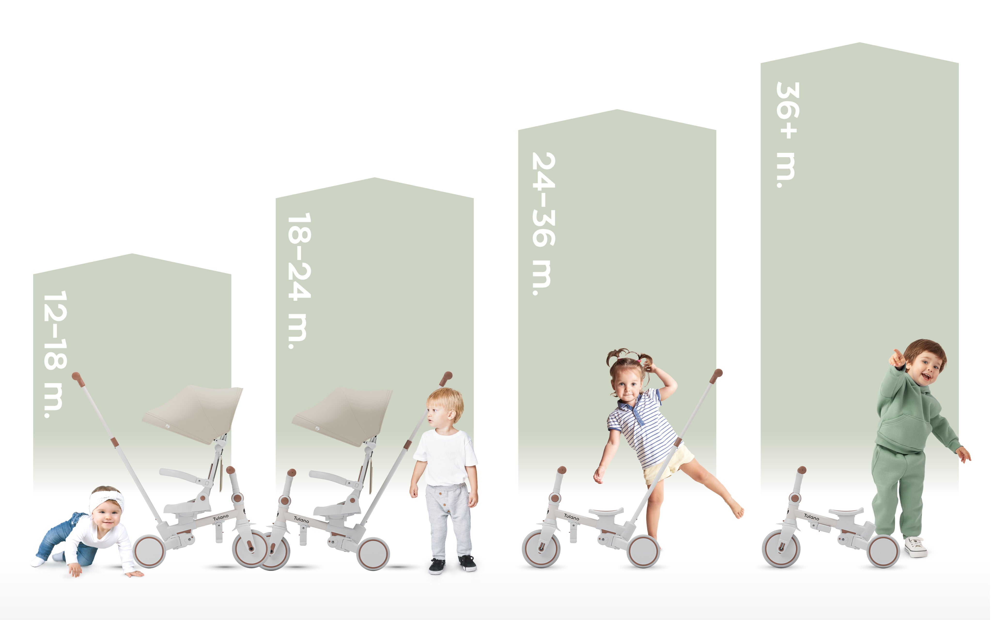 Tulano 4-in-1 Noah 35 Beige Dreirad