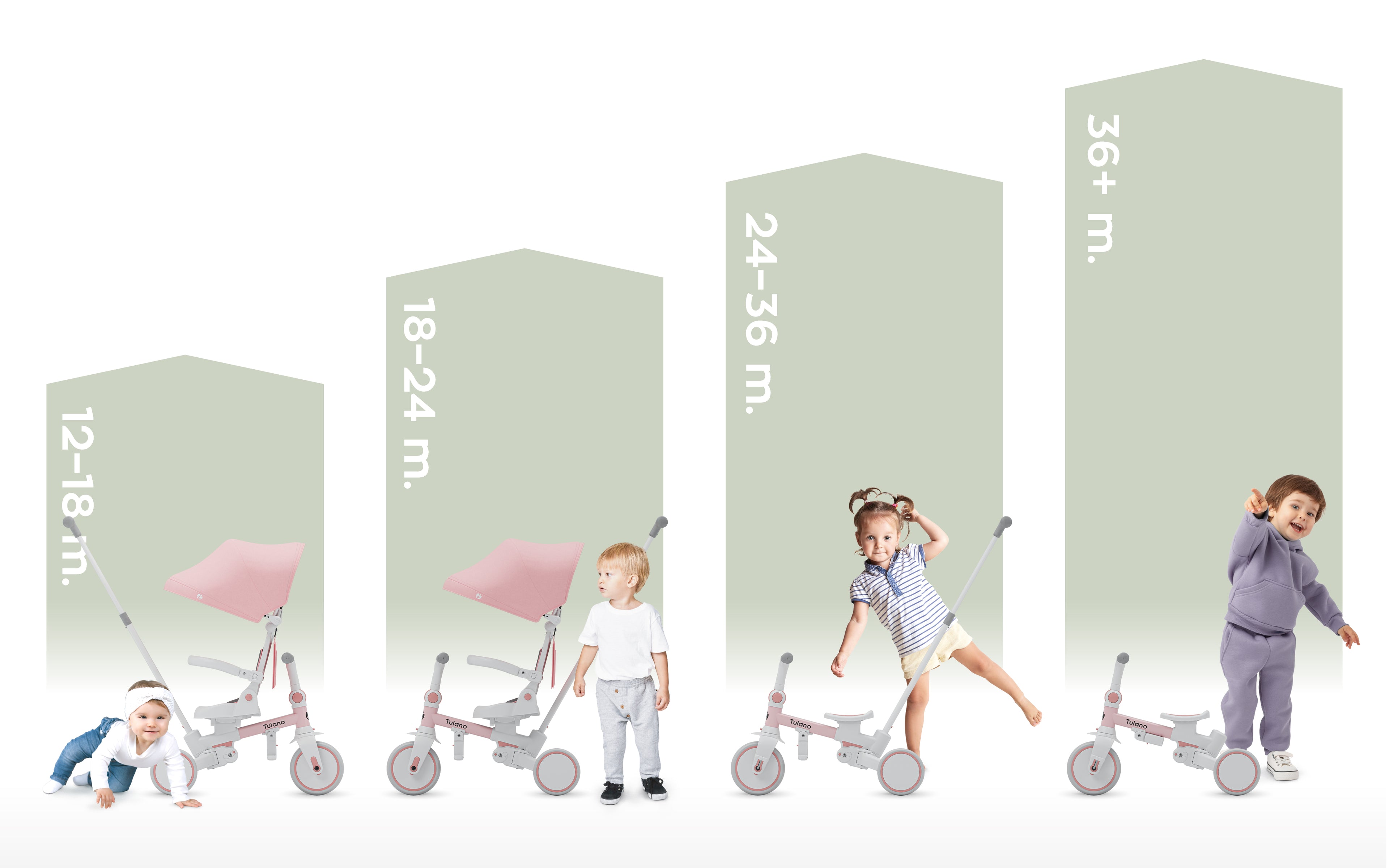 Tulano 4-in-1 Noah 35 Pinkes Dreirad