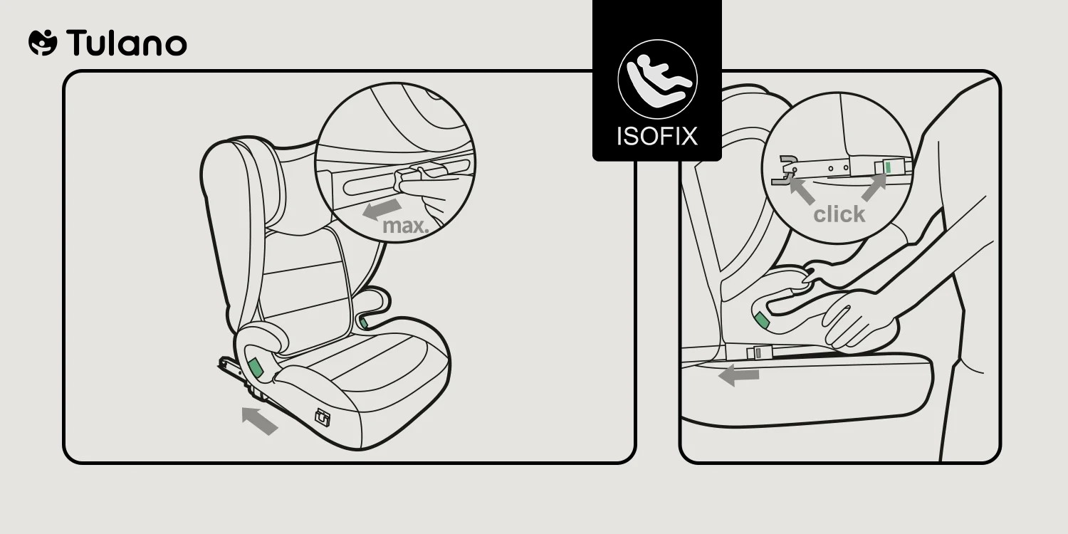 sposób montażu fotelika za pomocą systemu ISOFIX